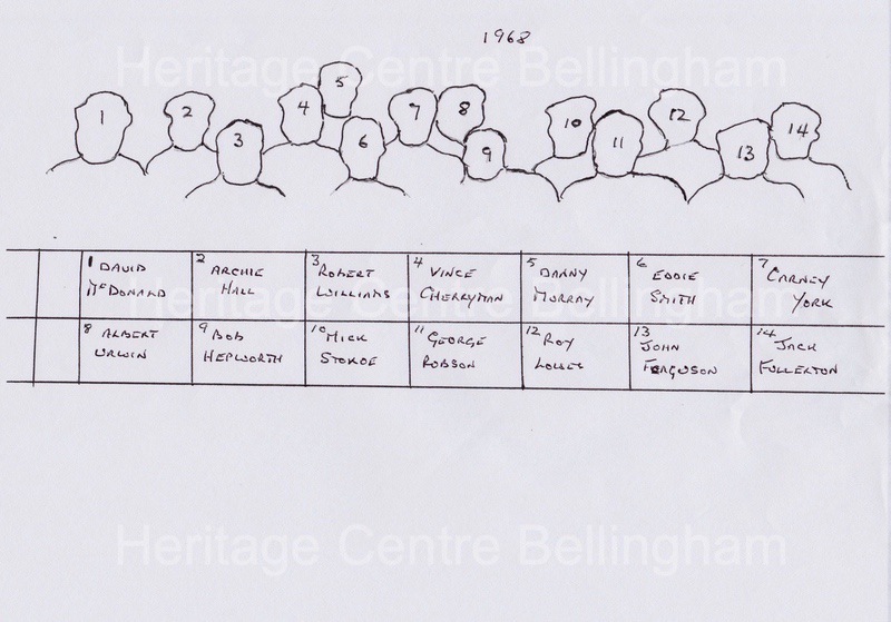 Image from the Heritage Centre Bellingham Collection